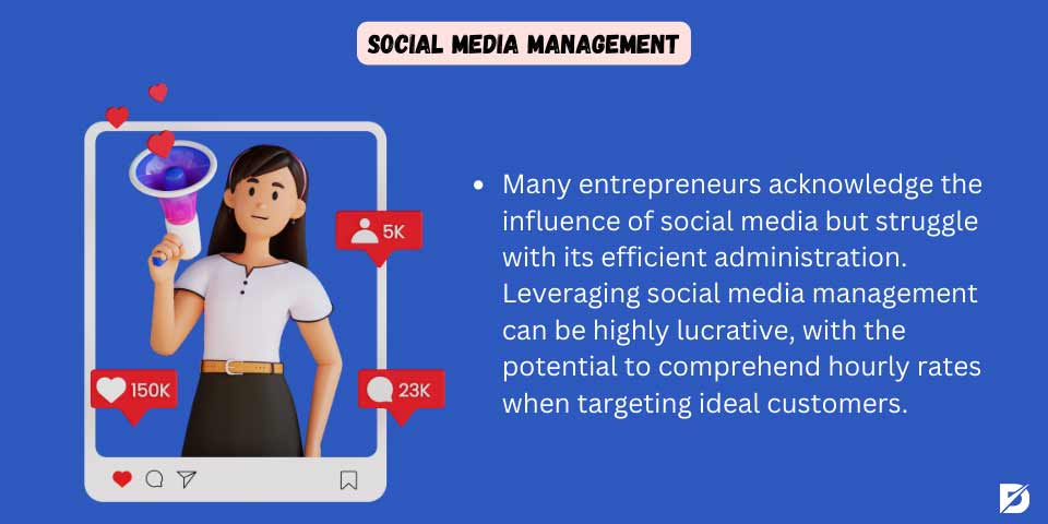 social media management