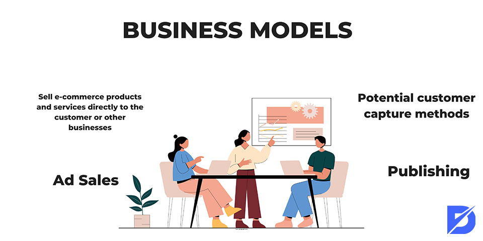 business models