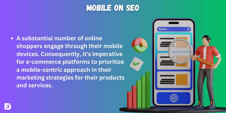 mobile on SEO