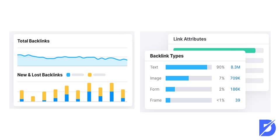 monitor backlinks with Semrush