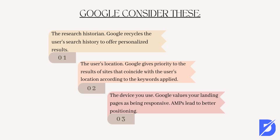 Google considerations