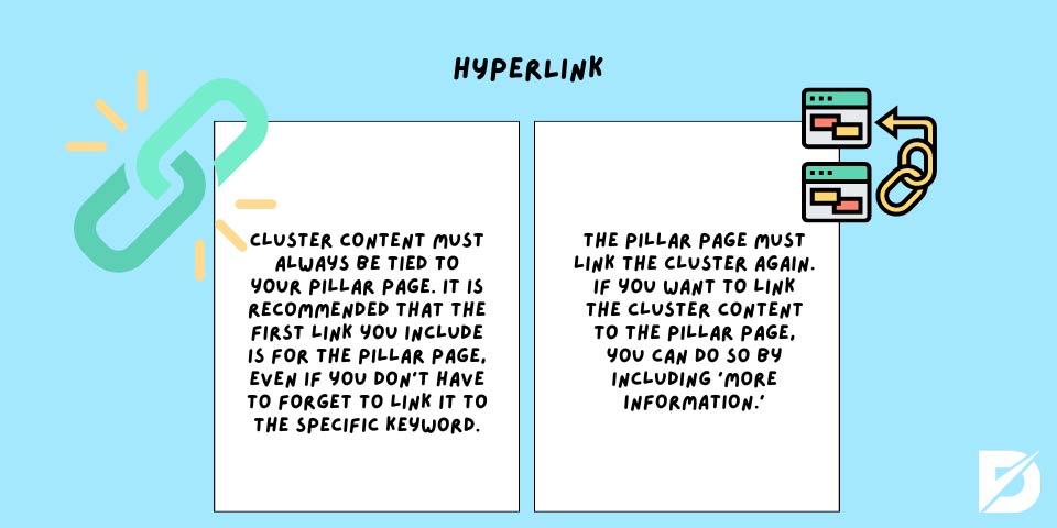 hyperlink