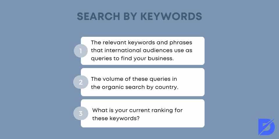 search by keywords