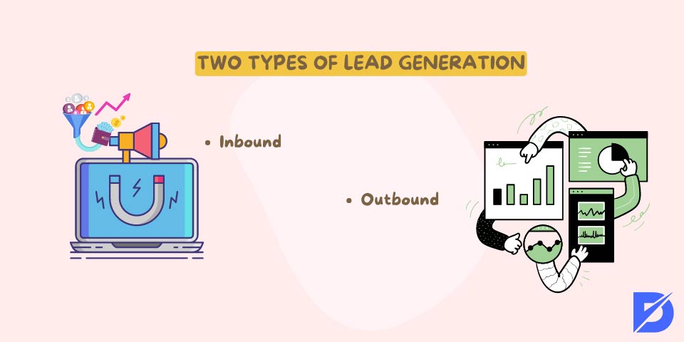 two types of lead generation