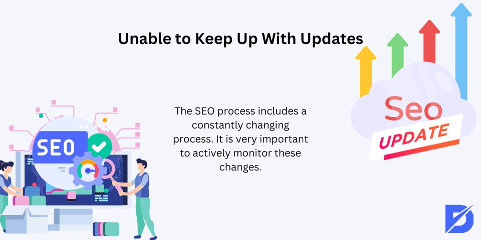 SEO updates