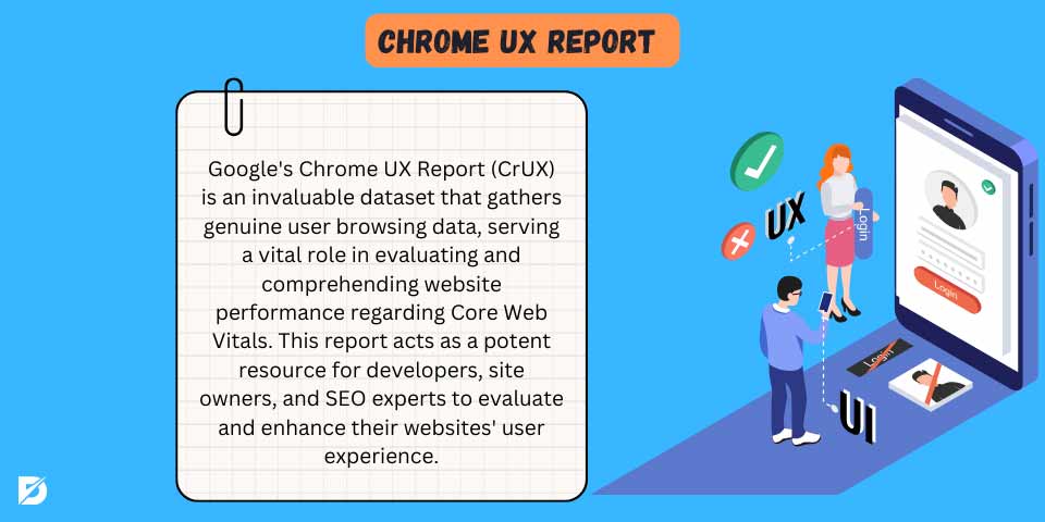 Chrome ux report for core web vitals