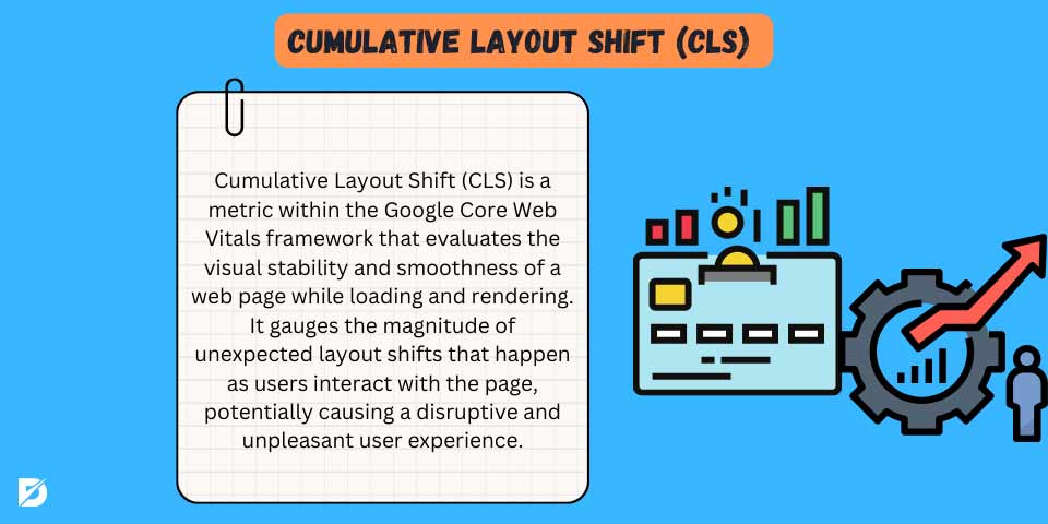 cumulative layout shift