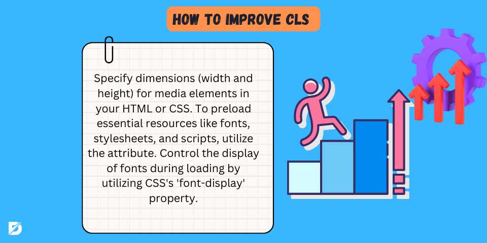 how to improve cls