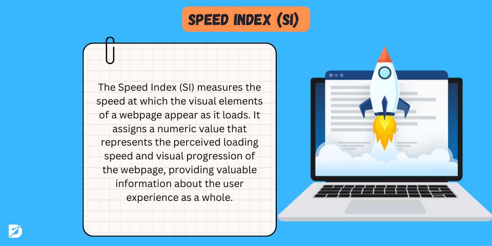 speed index