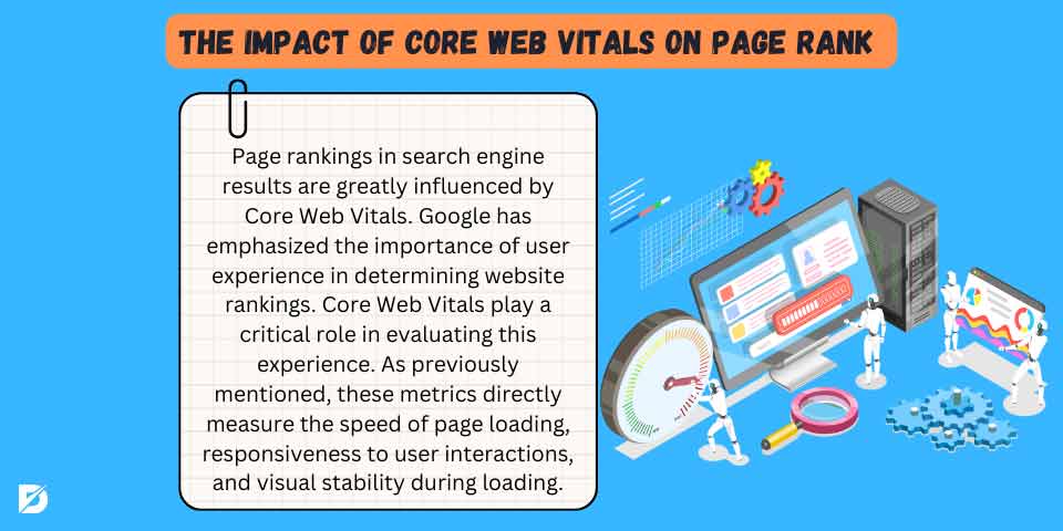 the impact of core web vitals
