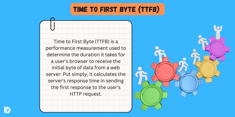 time to first byte