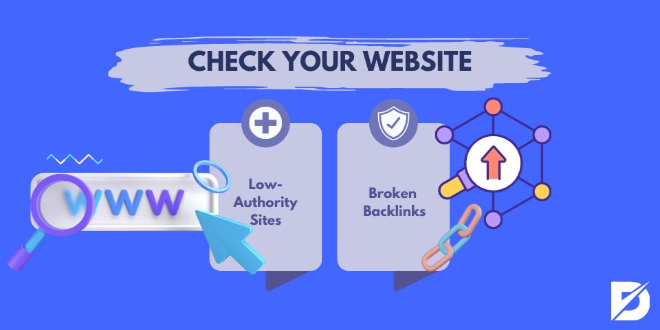 check your website