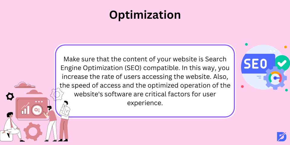 optimization for website designs