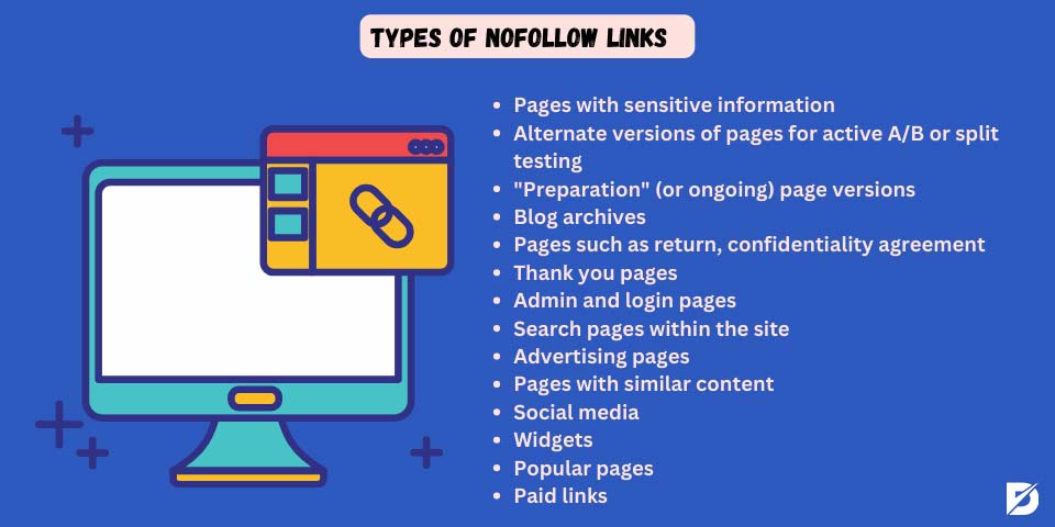 types of nofollow links