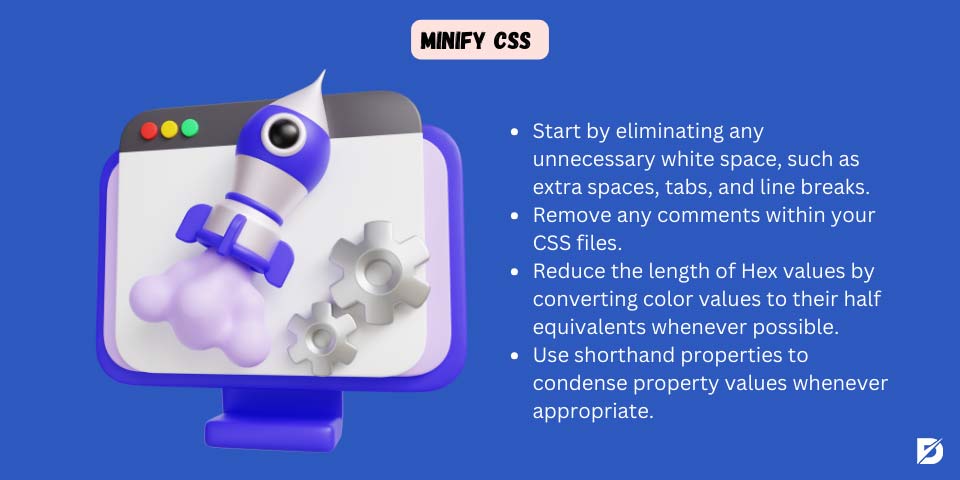 minify CSS