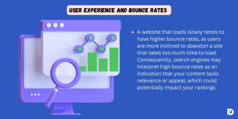 user experience and bounce rates