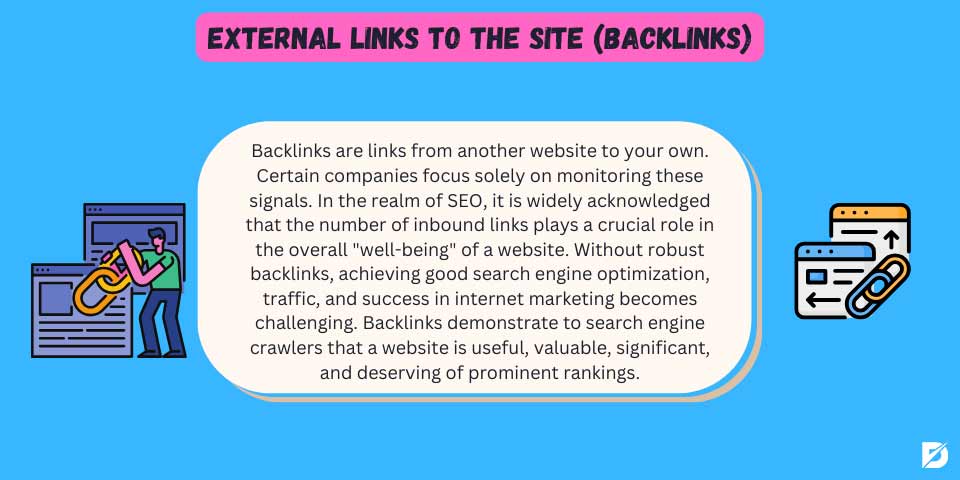 backlinks for SEO metrics