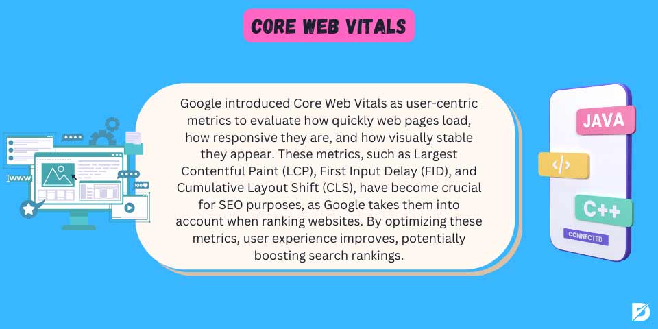 core web vitals SEO metrics