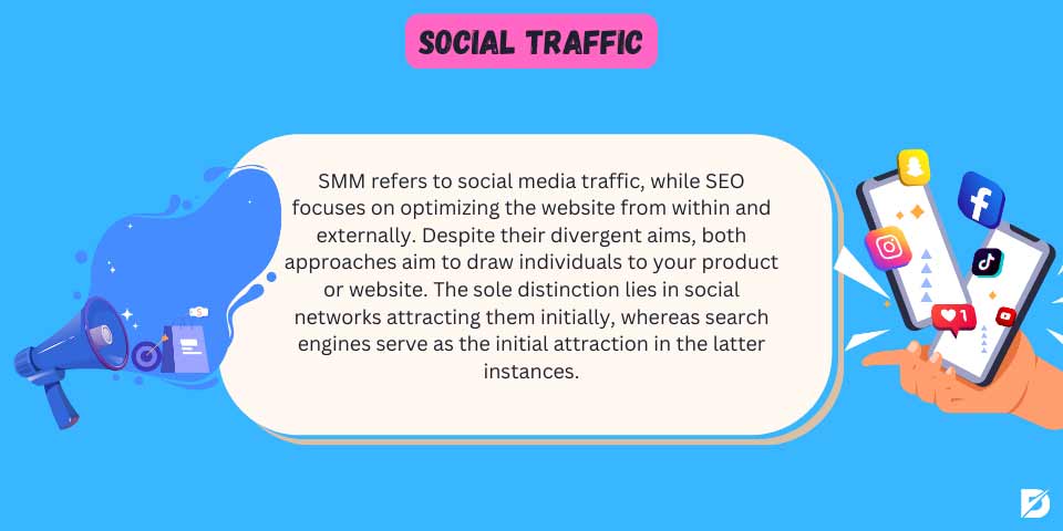 social traffic