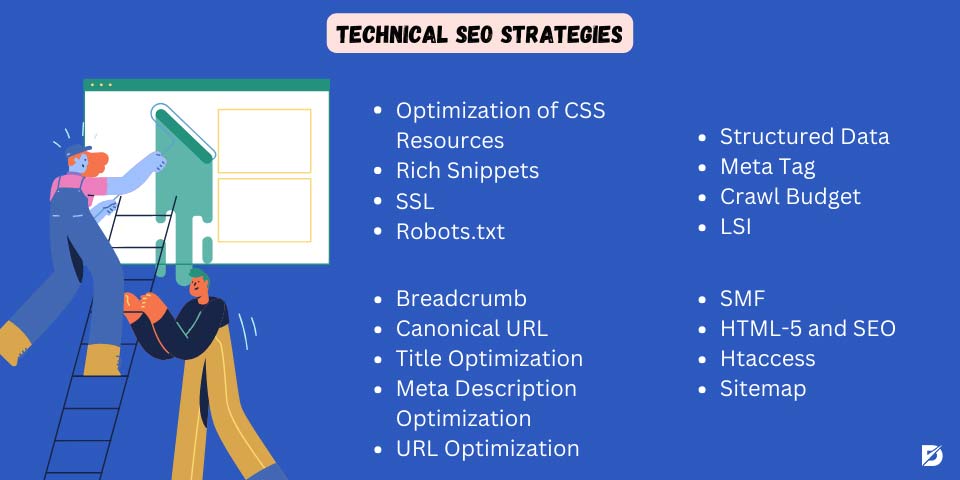 technical SEO strategies