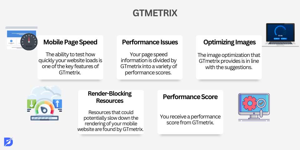 GTmetrix features