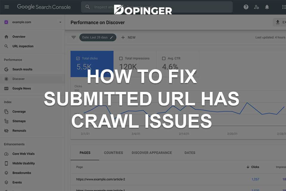 Submitted URL Has Crawl Issue