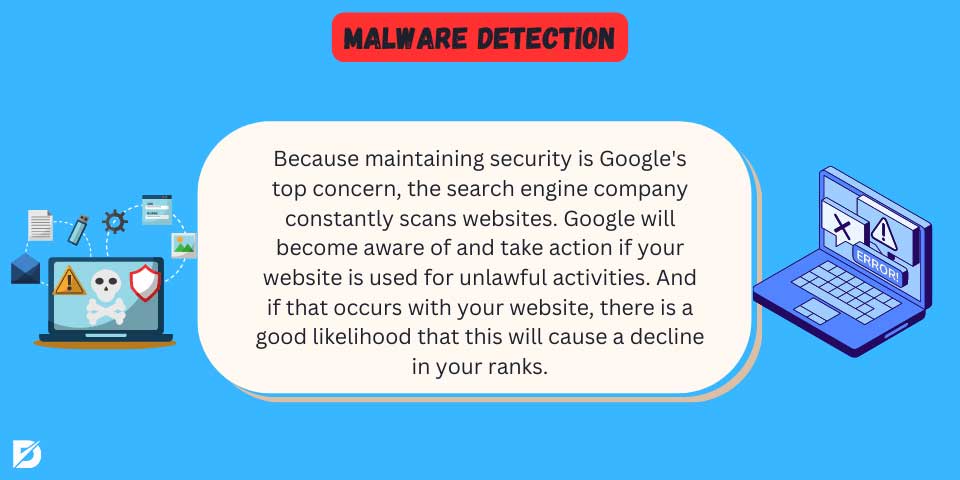 malware detection