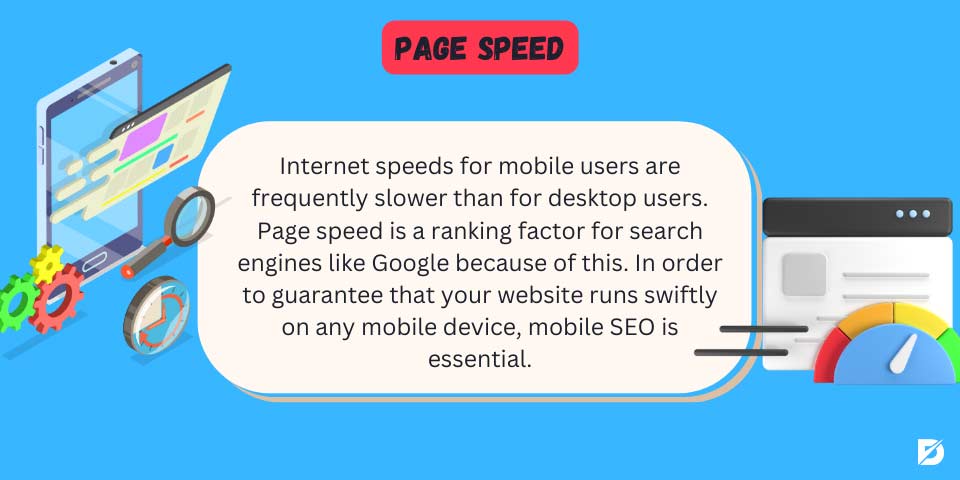 page speed