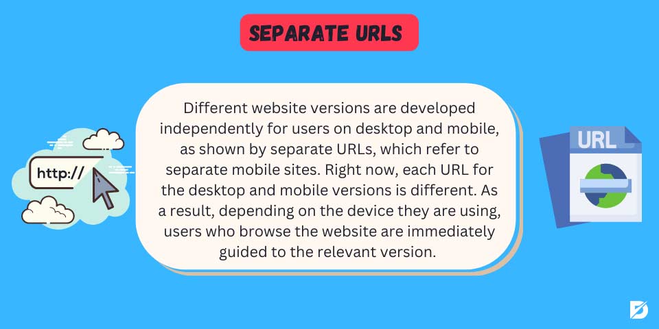 separate URLs