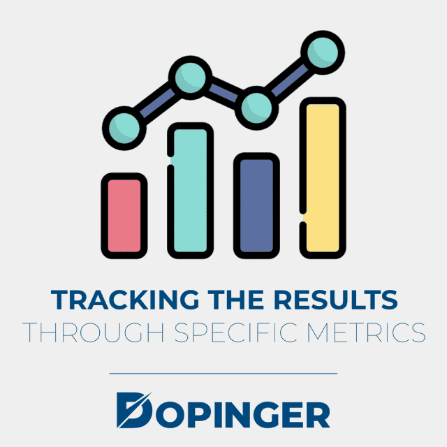tracking the results through specific metrics