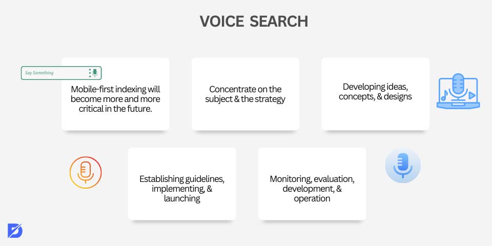 voice search