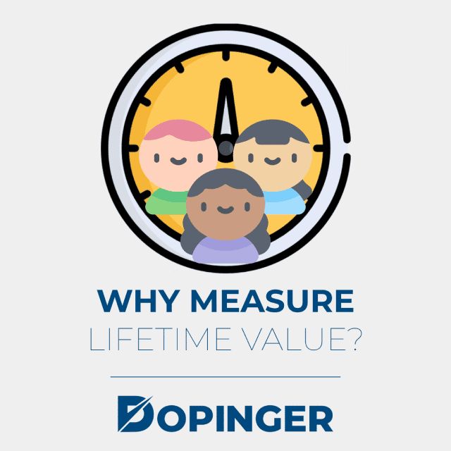why measure lifetime value