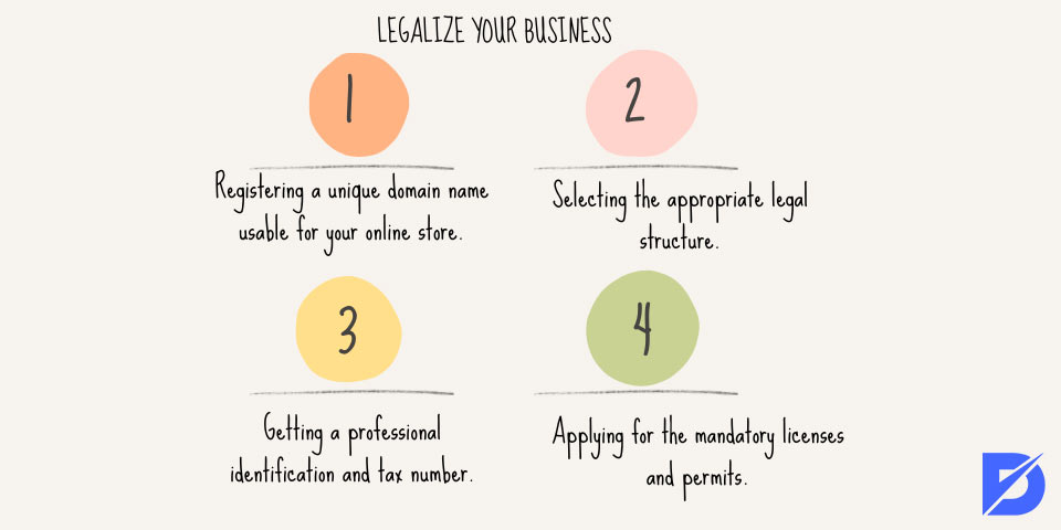 legalize your business