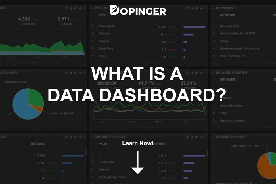 What Is a Data Dashboard? Definition & Benefits Dopinger