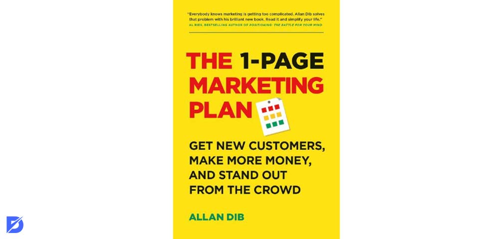 The 1-Page Marketing Plan