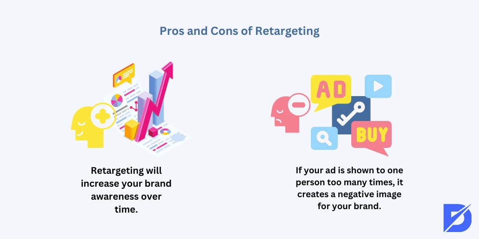pros and cons of retargeting