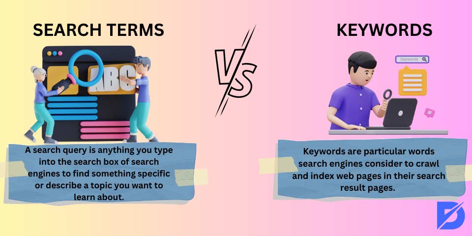 search terms vs keywords