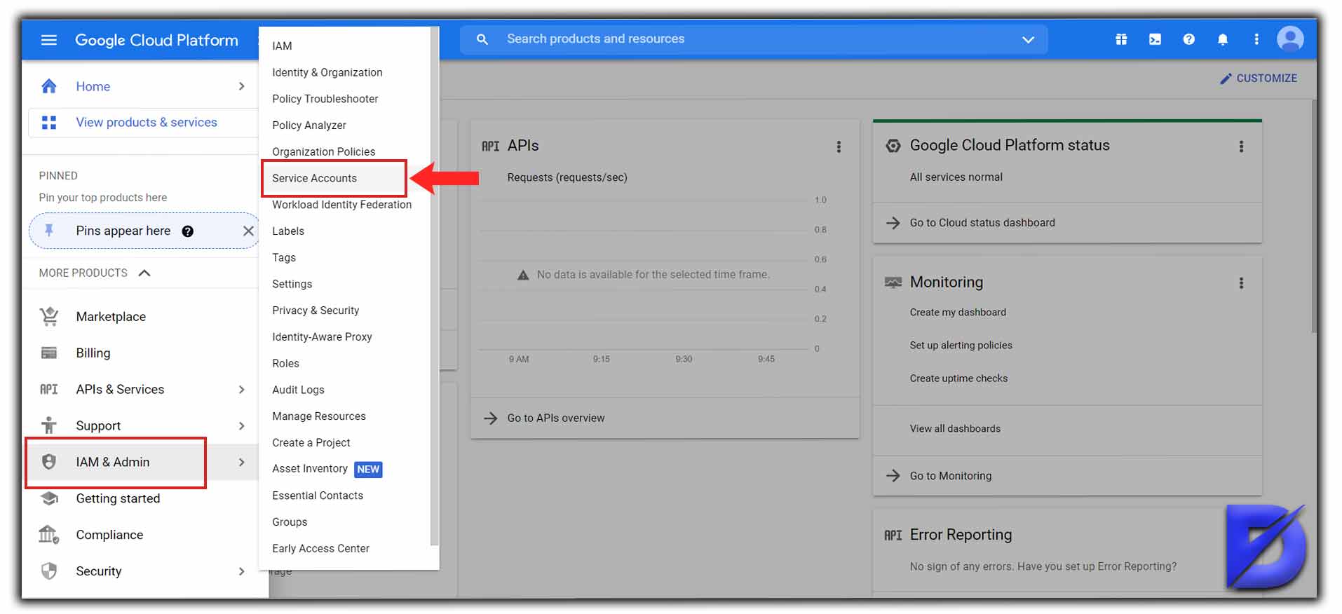 google indexing api service accounts 