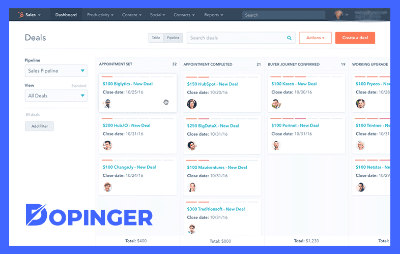 hubspot sales pipeline