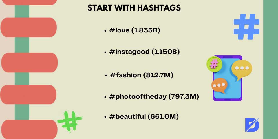 hashtags