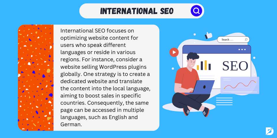 international SEO