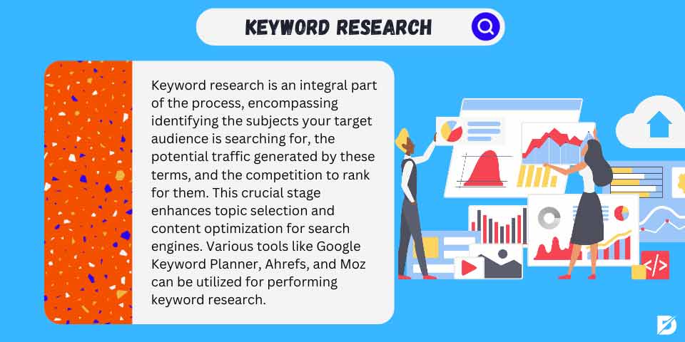 keyword research