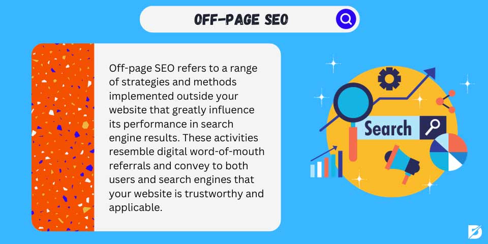 off-page SEO