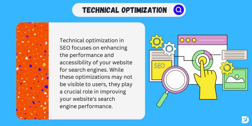 technical optimization