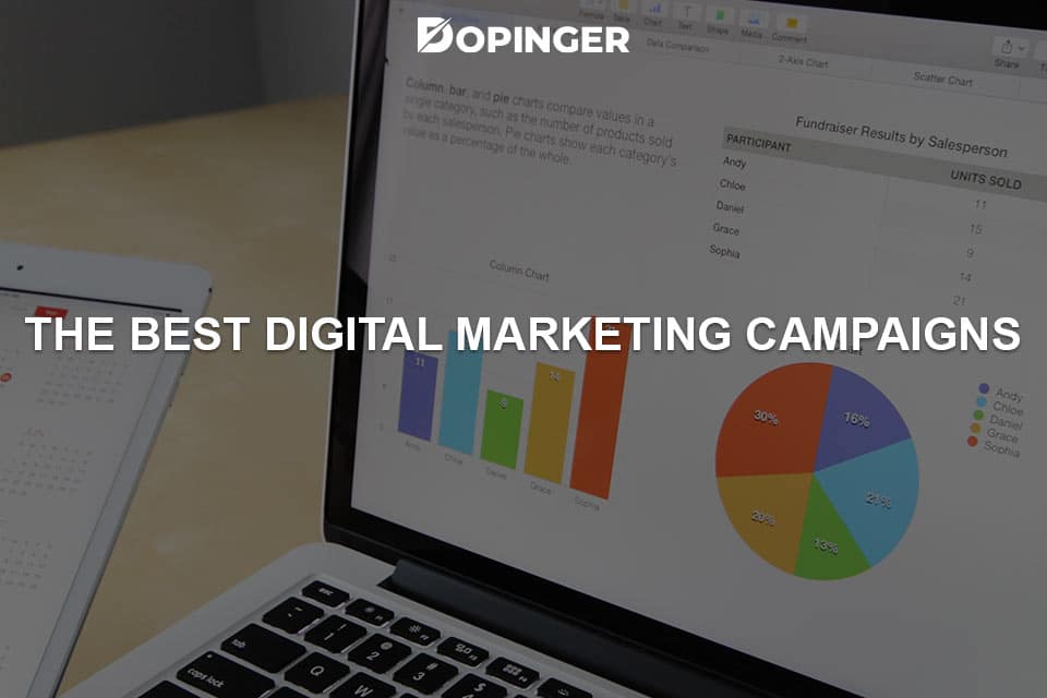 The Best Digital Marketing Campaigns