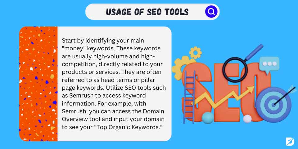 usage of SEO tools