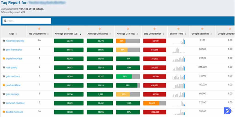 competition tracker