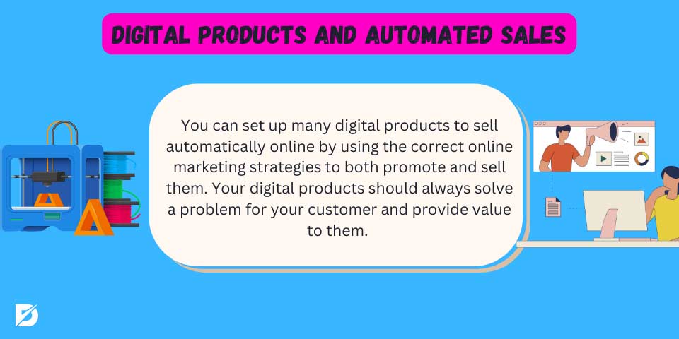 digital products and automated sales