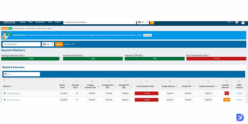 eRank keyword explorer