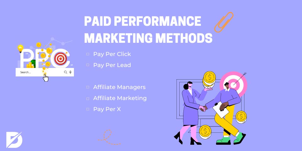 paid performance marketing methods